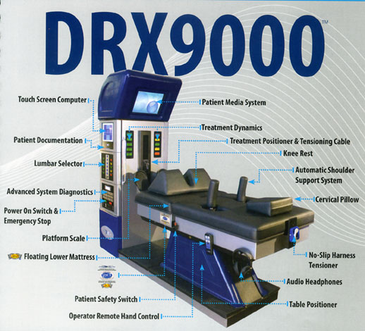 DRX9000